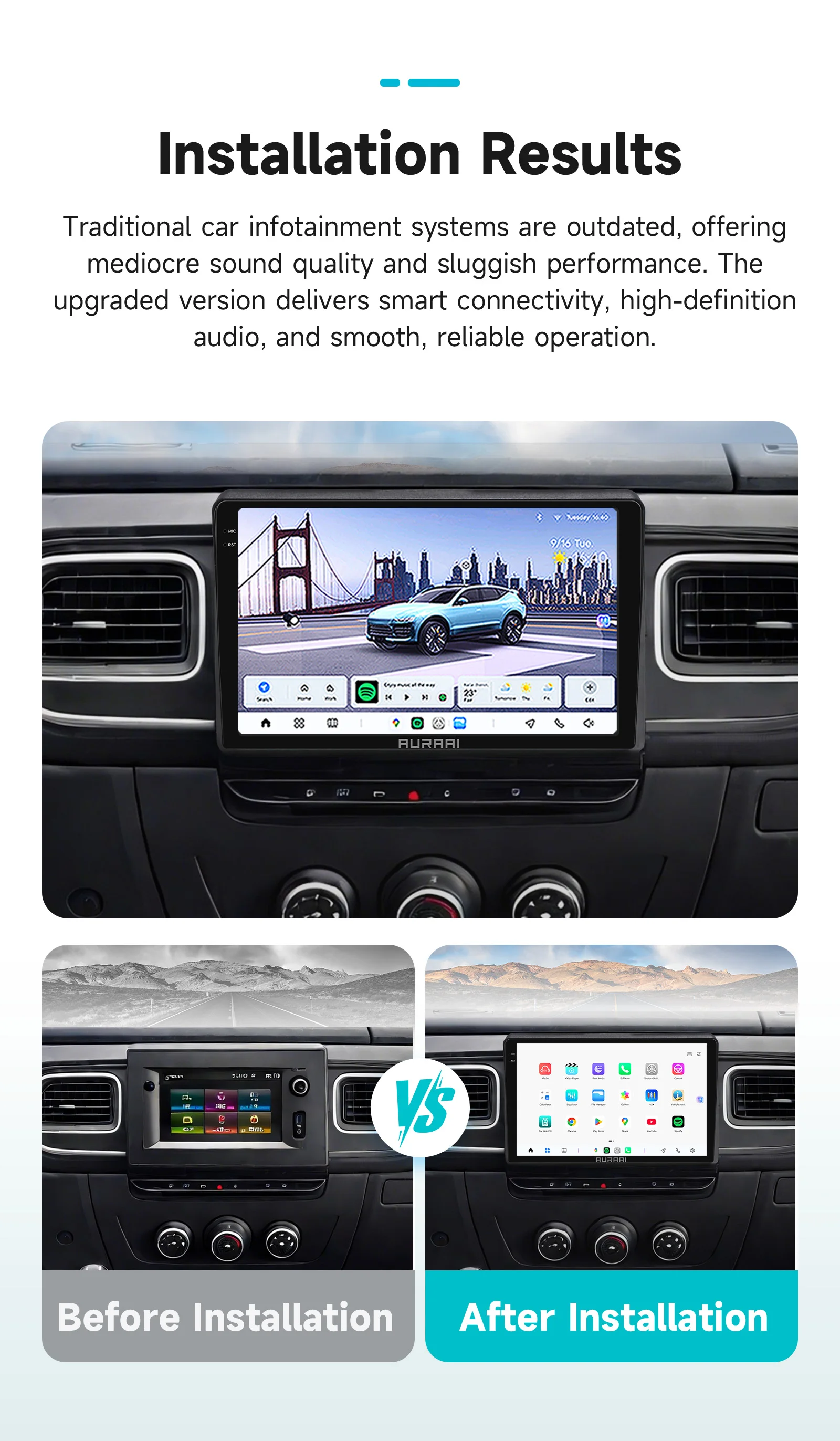 2Din Wireless Carplay Car Stereo For RENAULT MASTER 2019-2022 GPS Multimedia Player Android 13 AUTO Radio 4G Navi RDS 360Camera
