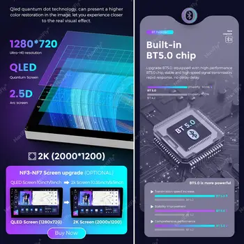 8 nejlepší prodej Multimédia pro Suzuki SX4 - №8