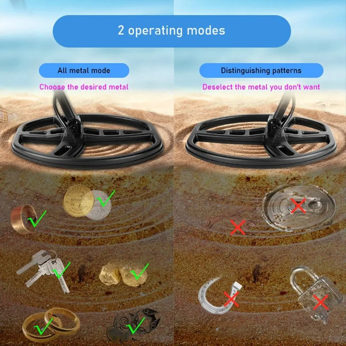【~ New A26M】High Sensitivity Underground Gold Detector Handheld Metal Detector Outdoor Waterproof
