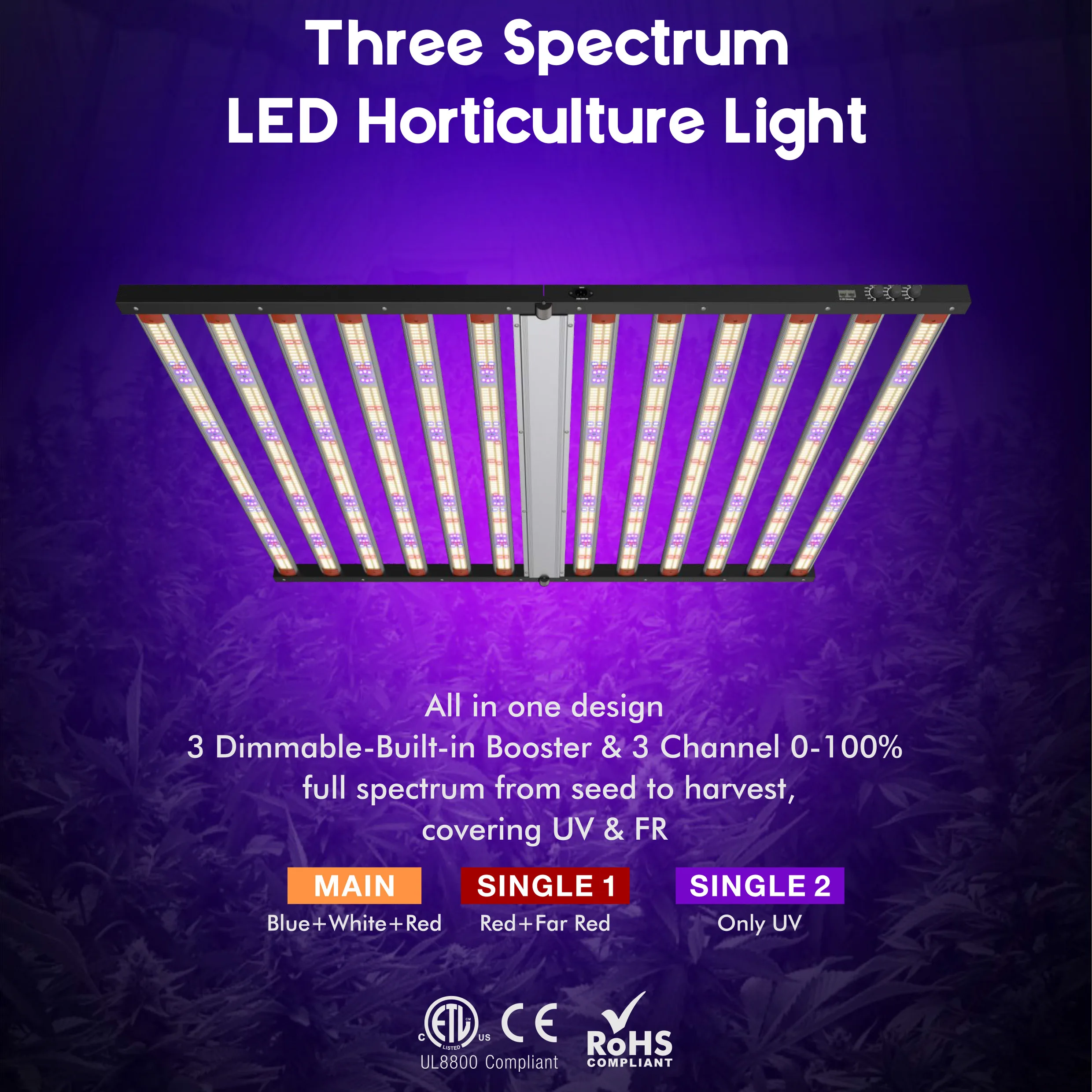 1200W + 100w + 100w Multiple Spectrum LED Grow Light Advanced 3-Channel Design for Bloom Indoor Farming UV IR Plant Growth Light