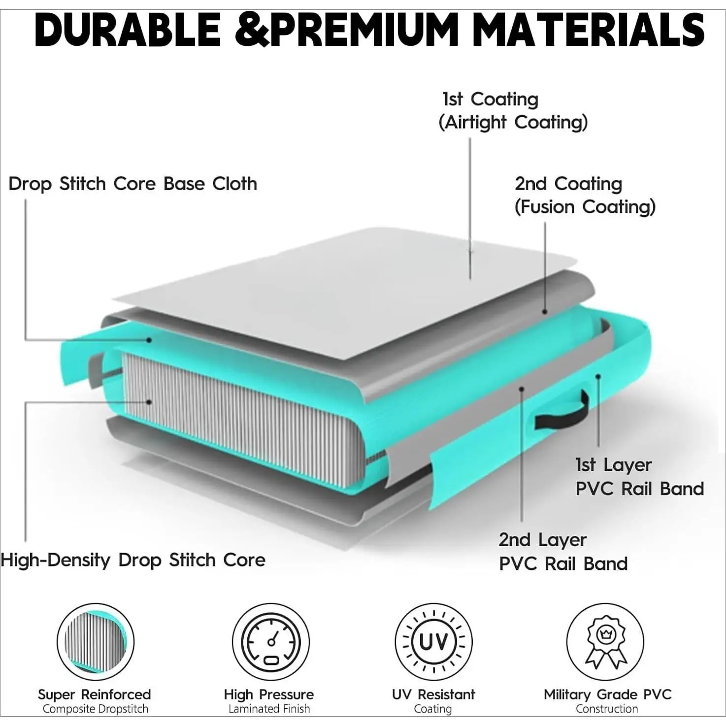 Round Floating Ring, 8FT Inflatable Water Hammock Lake Floats for Adults, Inflatable Floating Dock Platform for Lake, Beach,