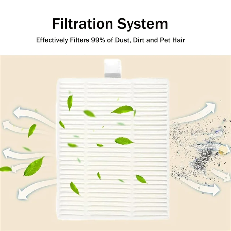 ASWUT-استبدال طقم قطع غيار ل Roborock Q7 M5/ Q7 M5 +/ Q7 L5 جهاز آلي لتنظيف الأتربة فرشاة جانبية ممسحة الوسادة فلتر HEPA #6