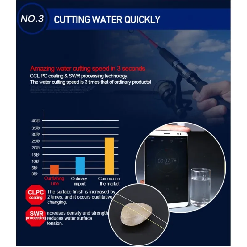 Linha de pesca trançada com Multifilament PE, super tensão, corte de água, seda crua, pesca da carpa, velocidade, 100m, 300m, topo