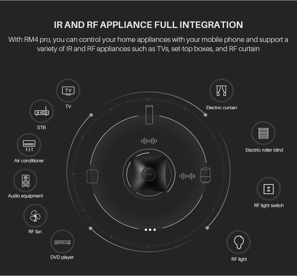 Original Broadlink RM4 Pro WIFI Universelle Smart-Fernbedienung IR RF RM4Pro ADD HTS2 Smart Home Kompatibel mit Alexa Google Home – Detail 3