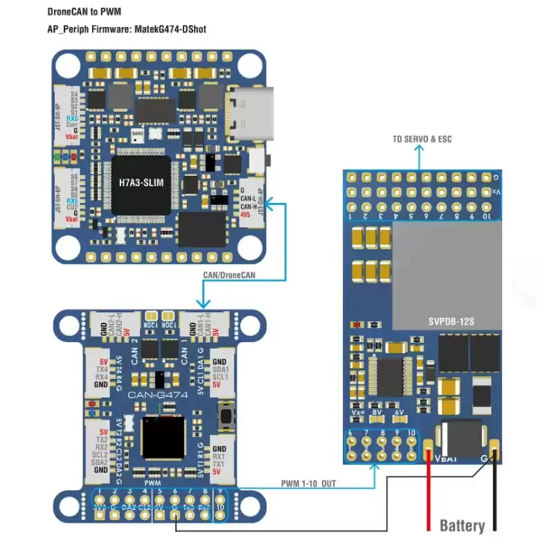 Módulo MATEK AP_PERIPH CAN NODE CAN-G474 de 1Mbit~5Mbit en Stock para Aplicaciones de Automatización y Control