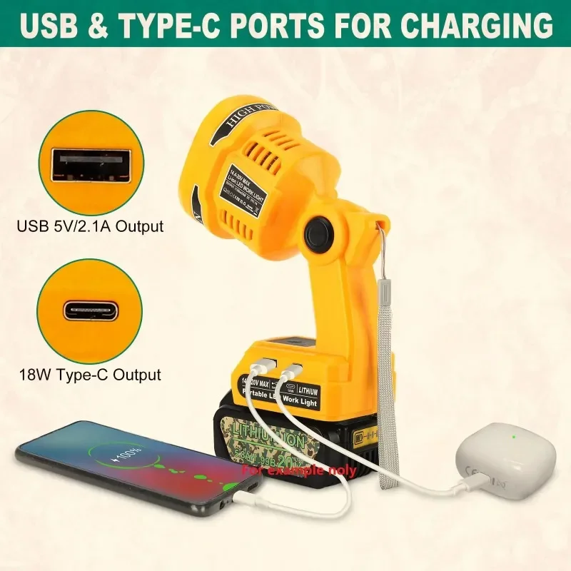 For Makita/DeWalt/Ryobi/Bosch/Milwaukee/Black&Decker/Craftsman 18V/20V Lithium Battery Portable Folding Flashlight LED Worklight