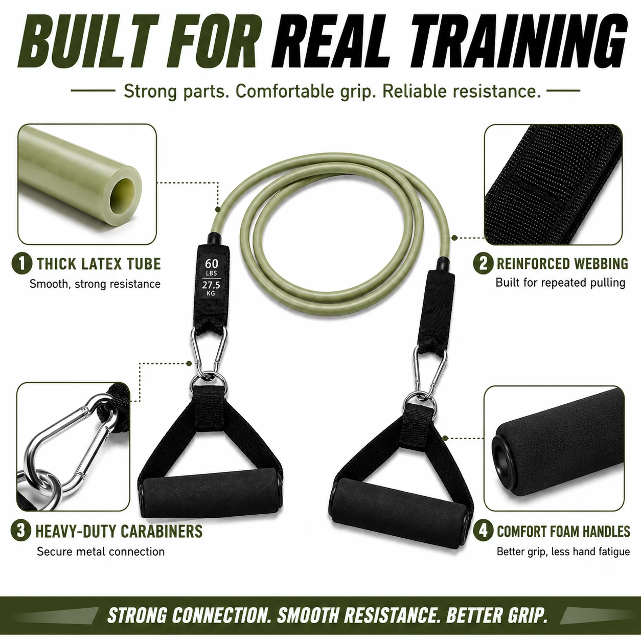 Resistance Band dengan Peganga - Home Gym Youtube ulasan dan harga