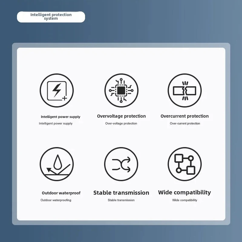 POE Spliter Waterprrof 48V to 12V With Video And Power Adapter Cable Supply Module Injector for IP Camera extender
