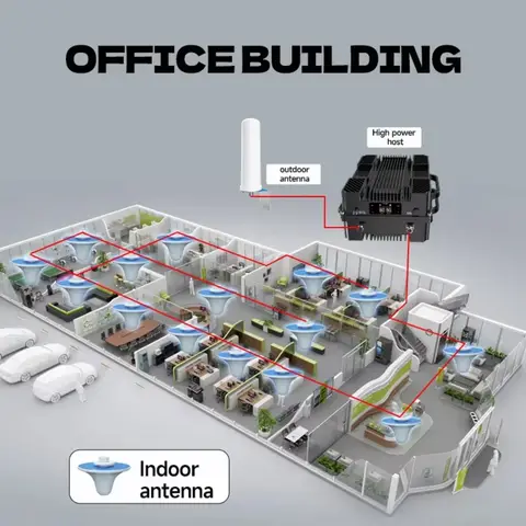 Lintratek 2W 3 4g utomhusnätverksförstärkare 1km GSM optisk repeaterförstärkare Mobil internetsignalförstärkare 4g landsbygdsområde 12 best sales Lintratek signalförstärkare - №7