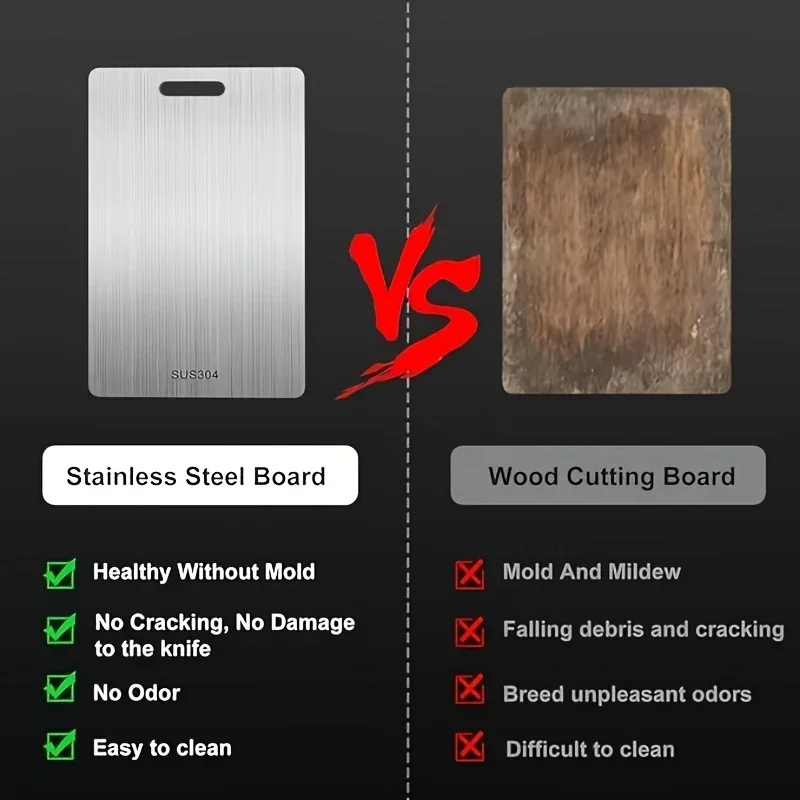 لوح تقطيع سميك 316 من الفولاذ المقاوم للصدأ قطع الخضروات لوح تقطيع اللحوم أدوات الطبخ لوح تقطيع مضاد للعفن الحصير جديد #6