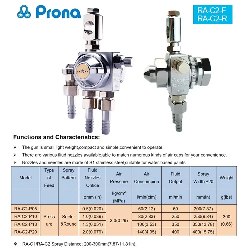 Original Prona RA-C2 Professional Spray Gun High Atomization Paint Gun for Automotive Furniture Coating Industrial Production