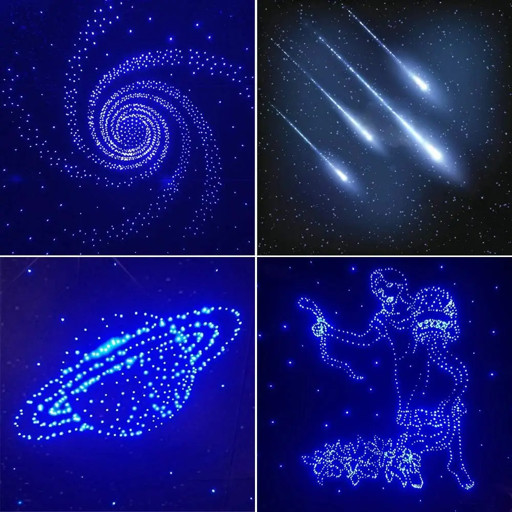 32W RGBW Twinkle Fiber Optic Starlight Headliner Kit Mixed Fibers Star Ceiling Sky Lighting For Car Interior Home Decoration