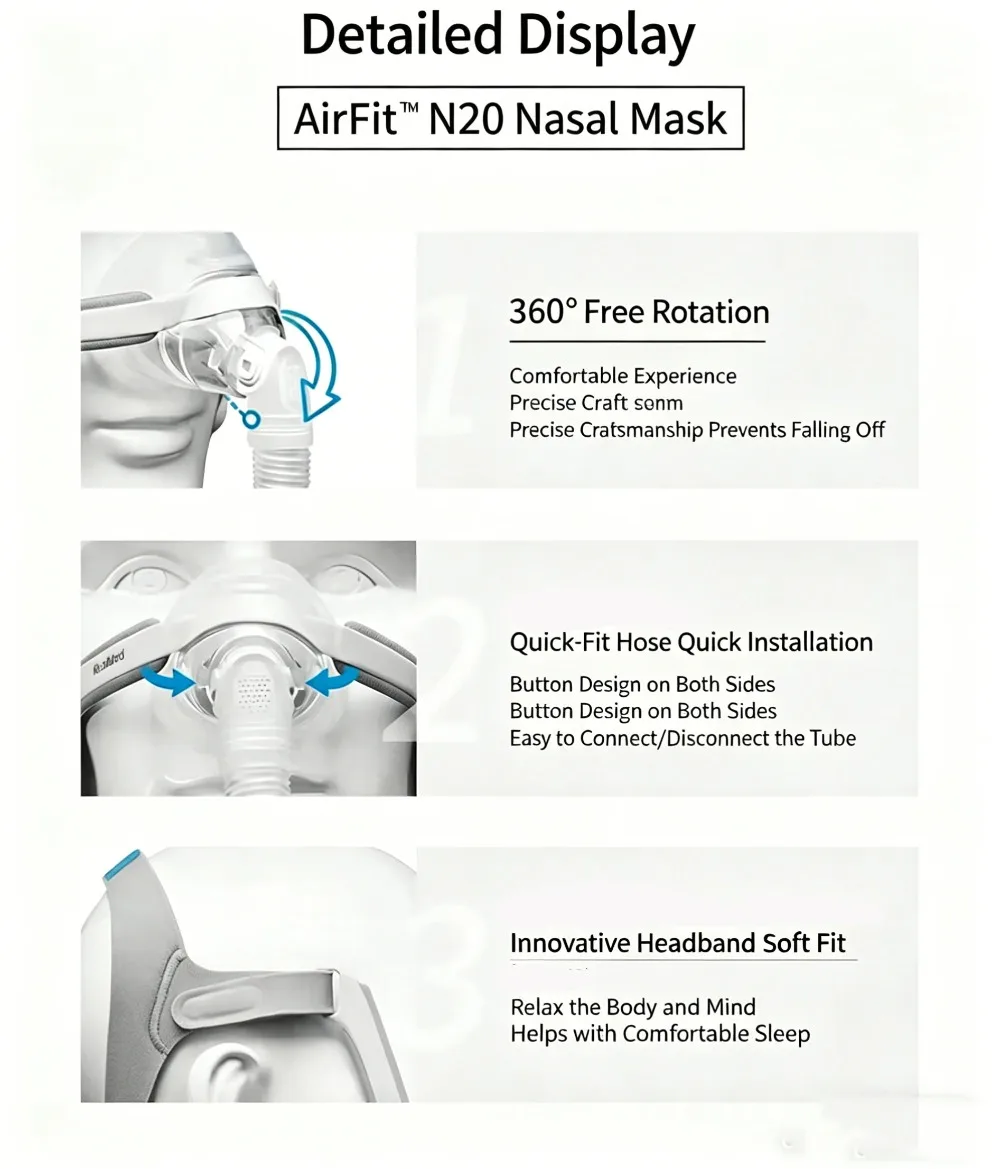 Nasal Mask Full Set Compatible with ResMed AirFit N20,Replacement Kit Headgear Frame Elbow Tube N20 Cushion for Sleep Apnea view 5