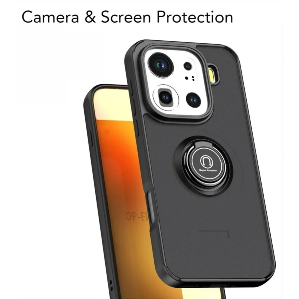 Rotatable Finger Ri…