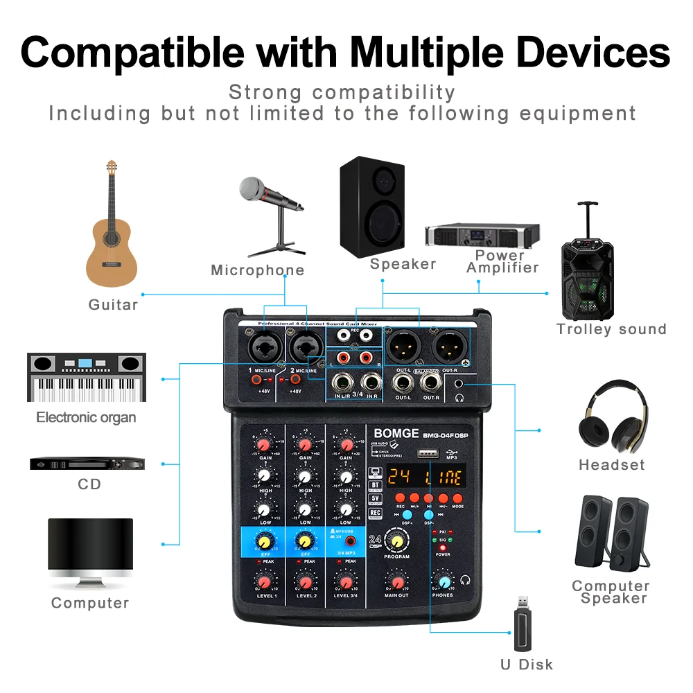 BOMGE 4 Channel sound console Audio Mixer with 24DSP Bluetooth 48V Phantom Power EQ and USB Audio Interface for DJ karaoke