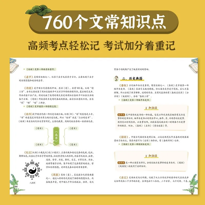 小学校1年生から6年生までの生徒は、文学的知識と中国語の基礎知識を暗記する必要があります。