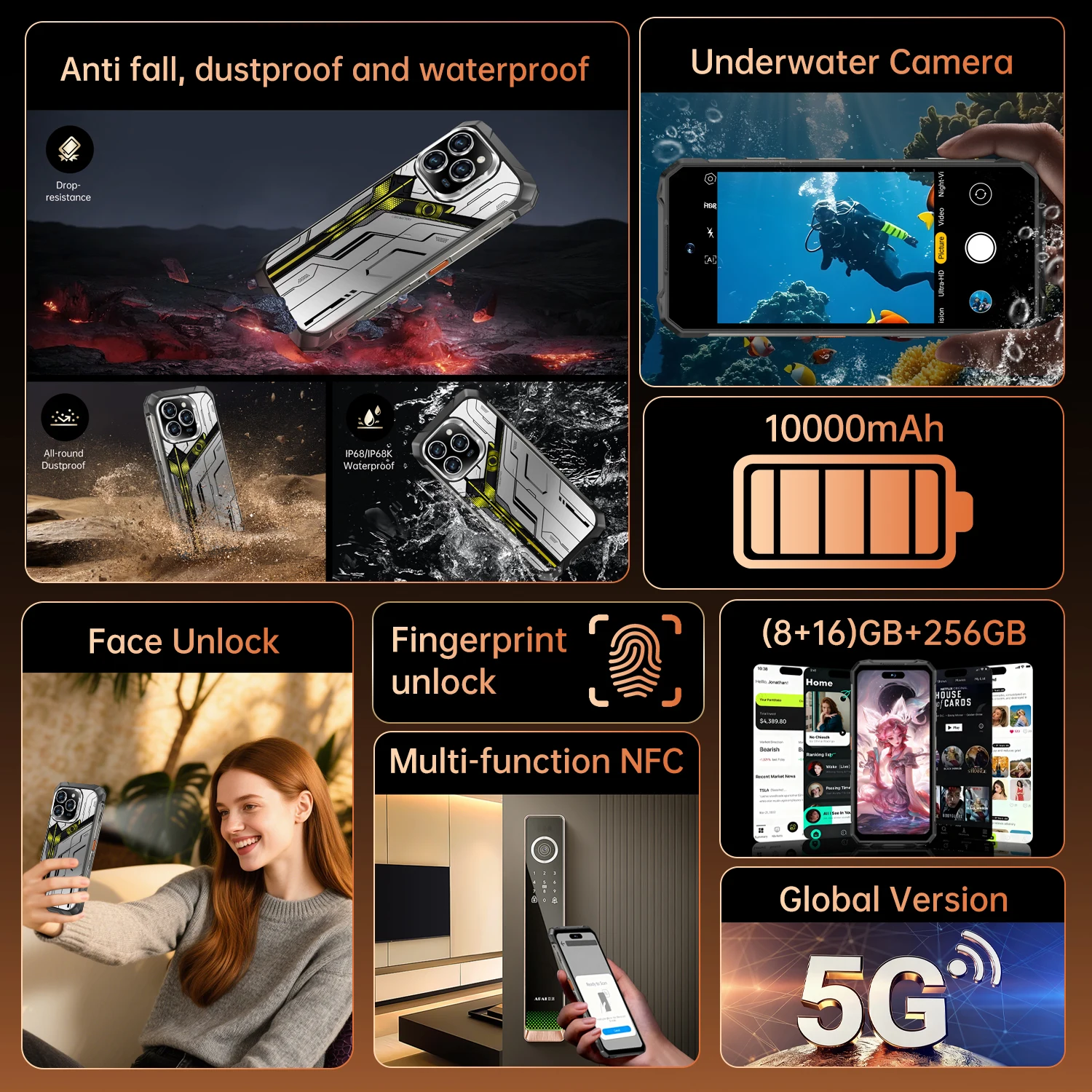 IVMI I17 PROMAX Telefone à prova d'água Durável 10000mAh Máximo 24GB + 256GB Câmera de visão noturna 7,2 polegadas NFC Smartp