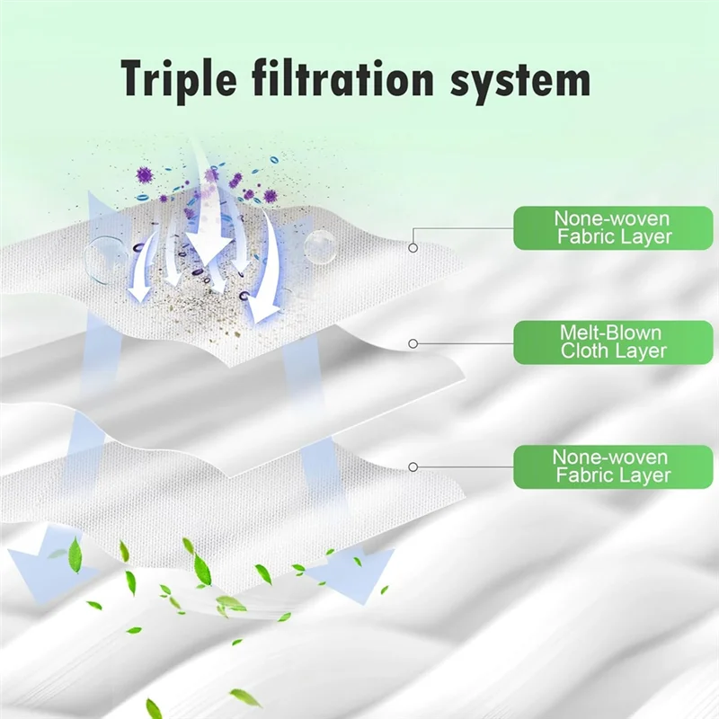 A05G-12PCS كيس لجميع الغبار ل اي روبوت رومبا 2 روبوت أساسي Q052/105 كومبو/بلس 405/Plus 505 كومبو ملحقات المكنسة الكهربائية