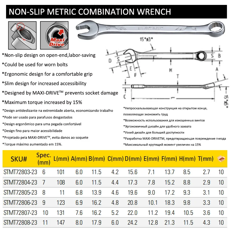 Stanley Anti-slip Large Matte Wrench Combination 17 to 26/27/28/29/30/32mm Non-slip Spanner Car Bike Motorcycle Mechanical Keys