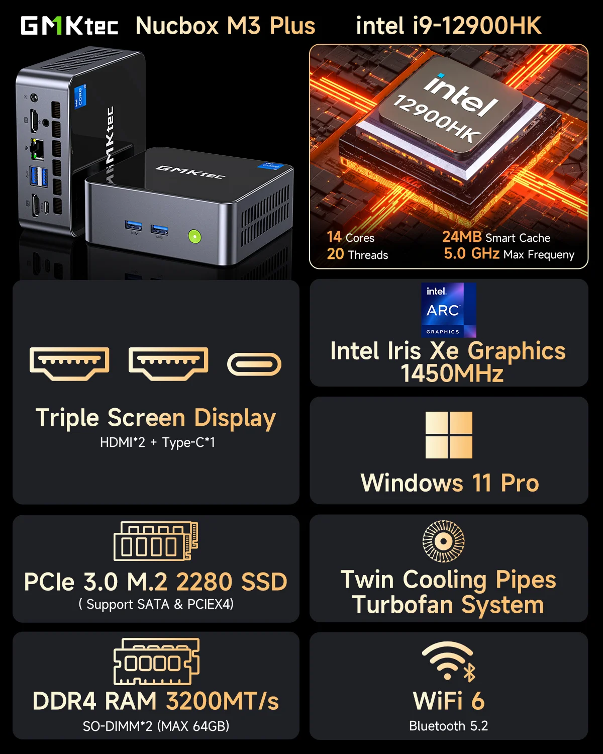 GMKtec M3 Plus Core i9-12900HK Mini PC Windows 11 Pro DDR4 3200MHz NVMe SSD WiFi6 BT5.2 Dual Fans Tri-Display Game Computer