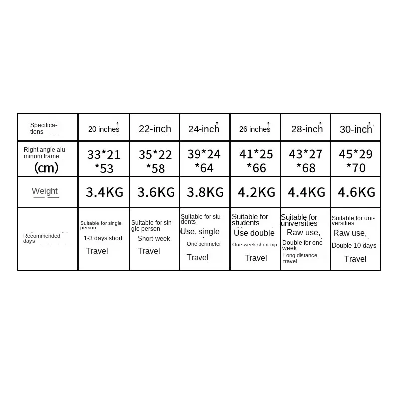 Nuovo multifunzionale 28 daunspertondinghend7. 8. 7: 35000 valigia valigia valigia con telaio in alluminio di grandi dimensioni borsa Trolley da cabina da 20 ''con ruote Spinner 24 26''