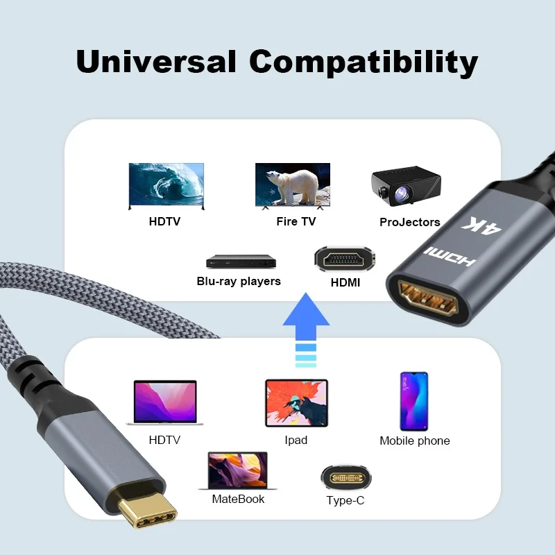 USB C to HDMI Adapter 4K@60Hz Cable [Thunderbolt 3/4 Compatible] with iPhone 15 Pro/Max,MacBook 2023, iPad Pro, iMac, S23, XPS - view 6