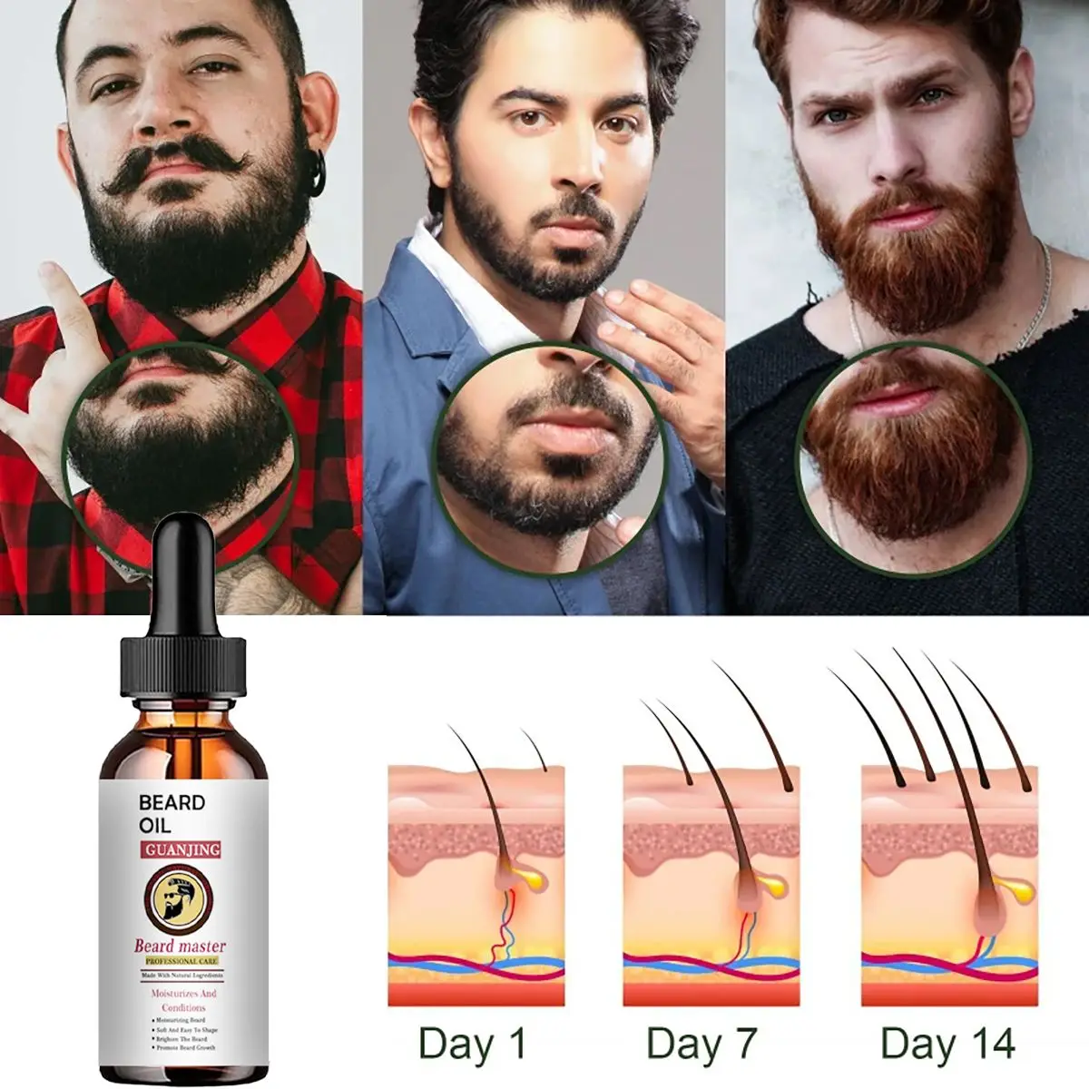 Óleo de Crescimento de Barba para Homens, Absorção Rápida, Hidratante, Soro Vegetal Natural, Tratamento, 60ml