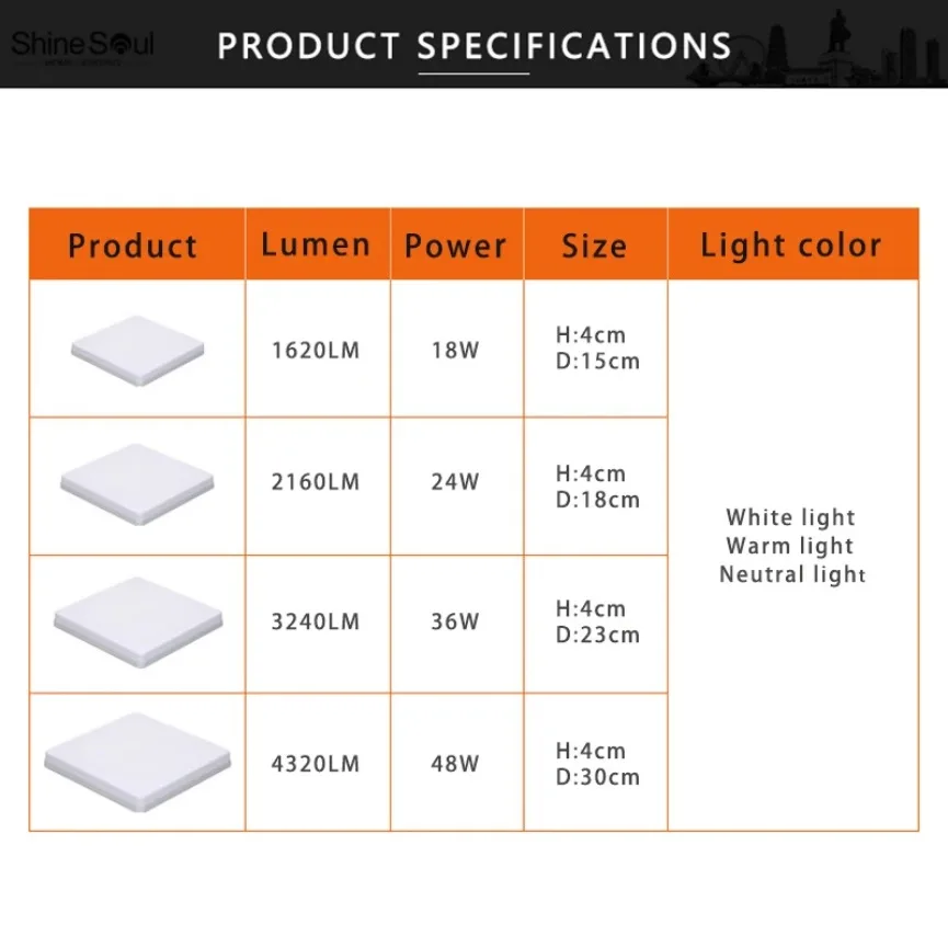 LED 천장 조명 사각형 천장 조명, 모던하고 심플한 흰색, 거실 침실 서재, 에너지 절약 조명 기구, 85-265V