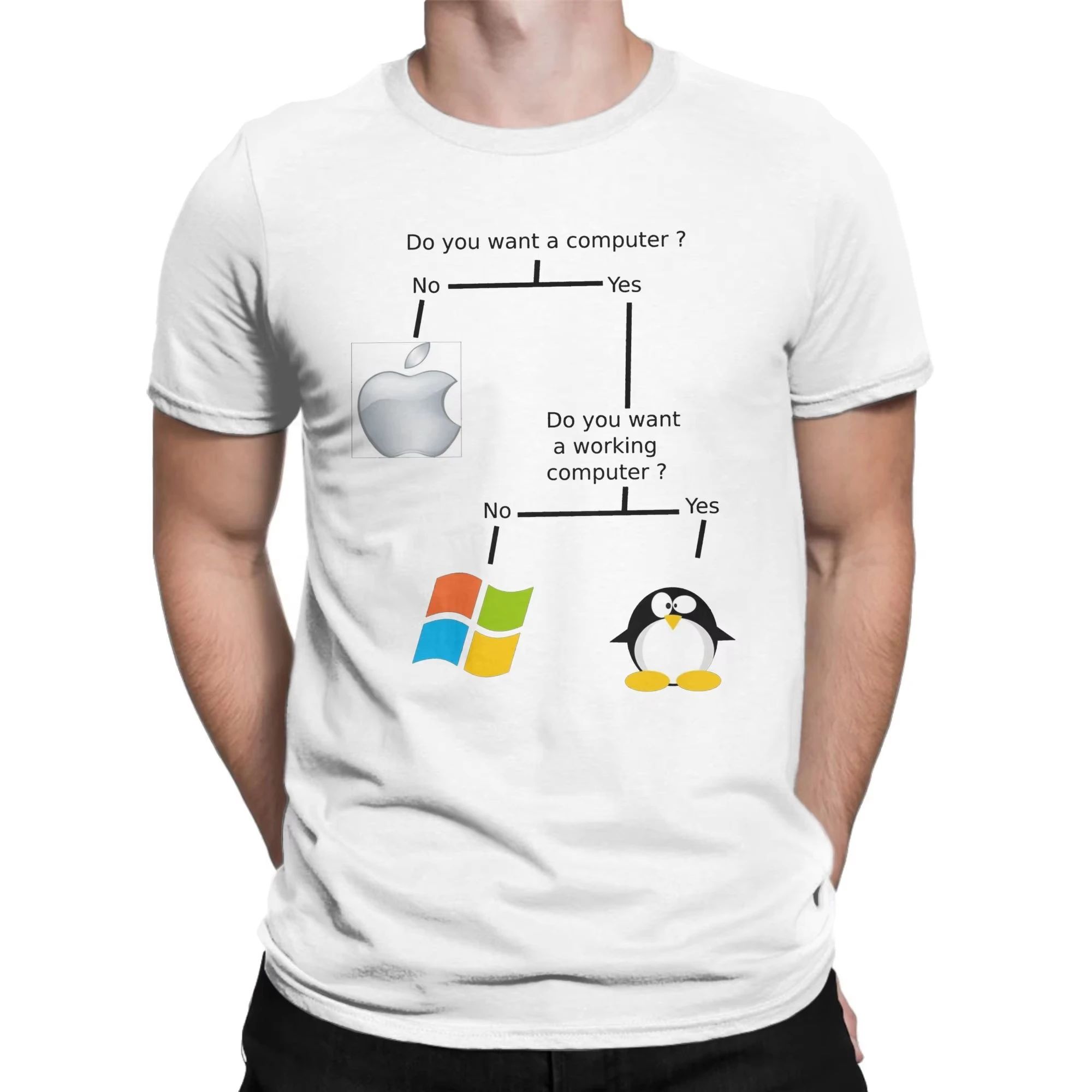 Sistema operativo Linux Tux Penguin, camiseta para hombre, camisetas de Humor, camisetas de manga corta con cuello redondo, camisetas de algodón puro de talla grande