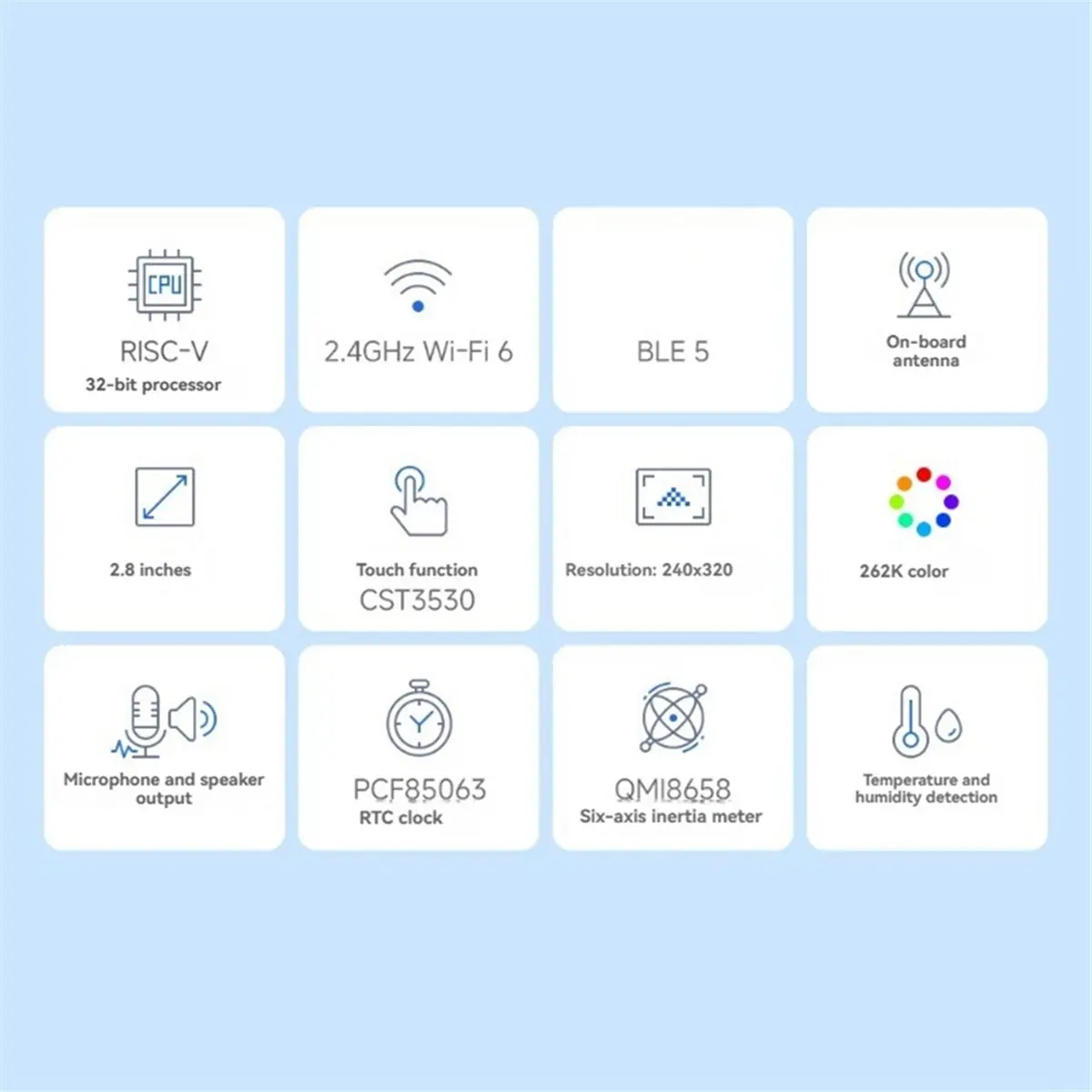 -C6 2.8inch Touchscreen Development Board 240x320 Pixels Wi-Fi 6/BLE 5 Built-in XiaoZhi AI MP3 Weather Lookup