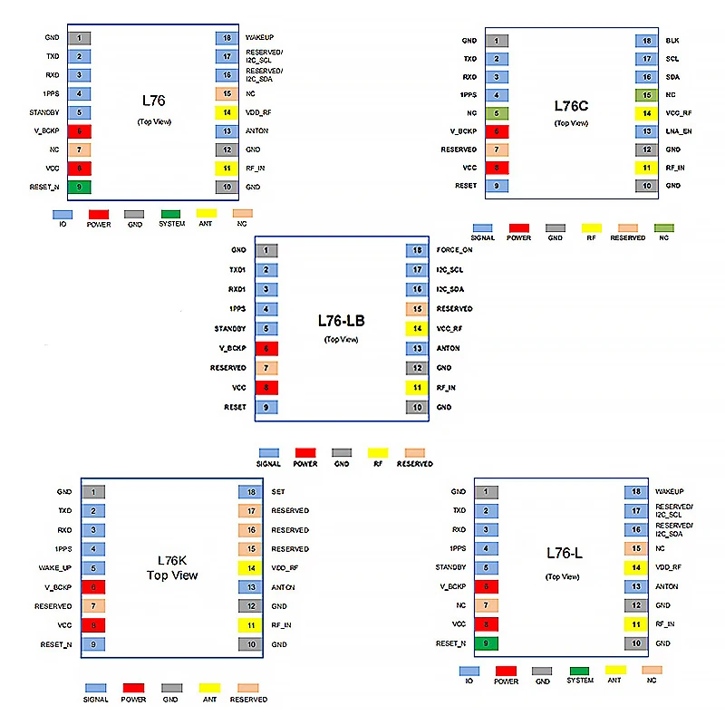 Quectel-Módulo GNSS independiente L76, L76B-M33, L76-L, L76L-M33, L76-LB, Chip MT3333 integrado, LNA, GPS, BD, GLONASS, GALILEO