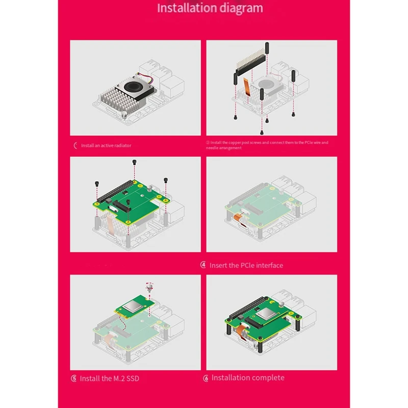 For L Raspberry Pi 5 M.2 HAT+ Gen2 Gen3 NVME M.2 SSD 2230/2242 Size Solid State Drive Support Active Cooler