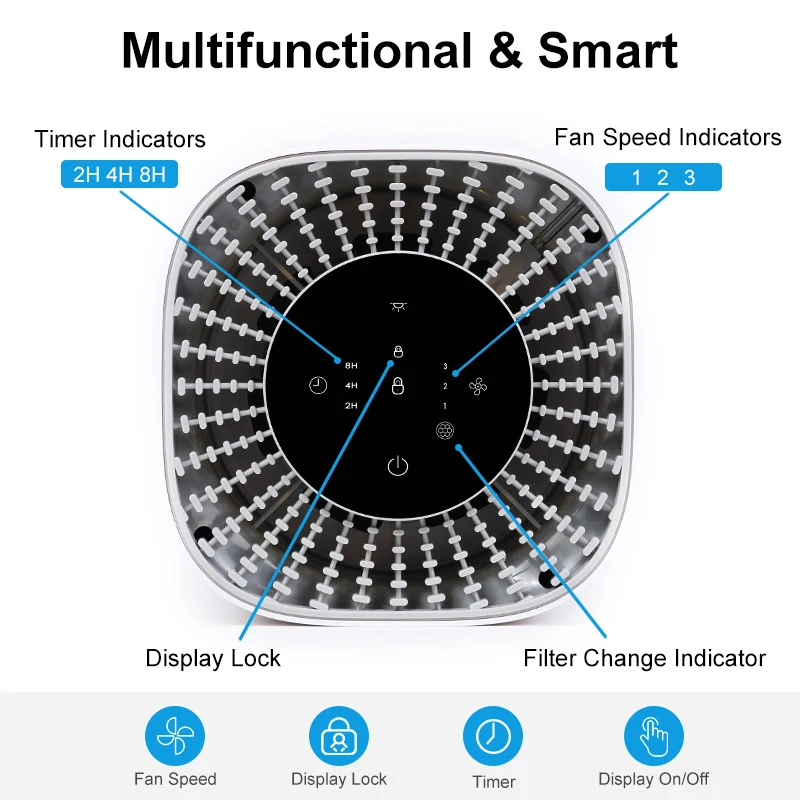 المحمولة Led ضوء تنقية الهواء أجهزة تنقية غرفة كبيرة صغيرة الحجم لتنقية الهواء للمنزل