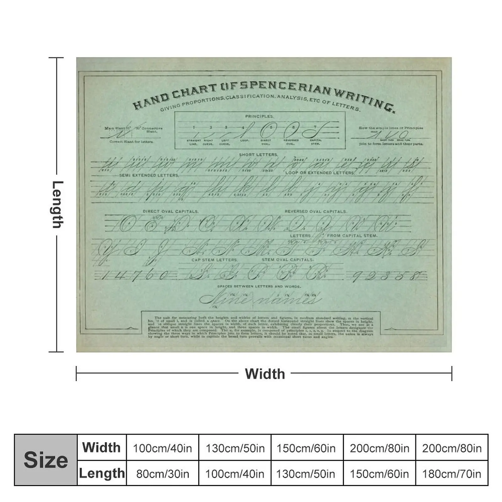 Hand Chart of Spencerian Writing Throw Blanket Travel Luxury Thicken Blankets