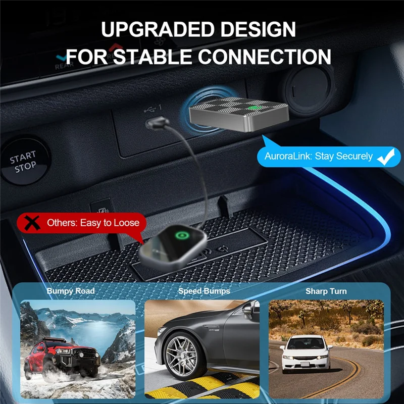 

B92B-для Carplay Беспроводной адаптер Carplay для автомобиля Android Auto Carplay Проводной к беспроводному Carplay