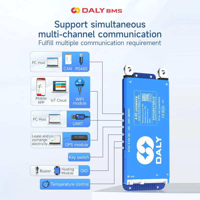 DALY Smart BMS Active Balance BMS Lifepo4 3S 4S 12V 8S 24V 16S 48V 100A 150A 250A 3.2V Li-ion 3.7V LTO Battery RS485 CANBUS WiFi