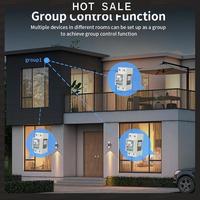 24-Hour Delivery Tuya 63A 2P WIFI Energy Meter, Smart Power Circuit Relay Switch Kwh, Over/Under Voltage Leakage Current Protect