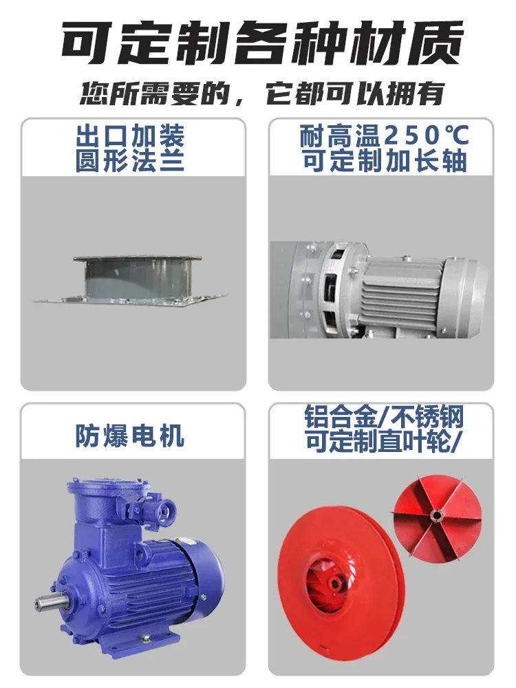 9-19 High pressure centrifugal fan material conveying snail blower 380v industrial dust removal