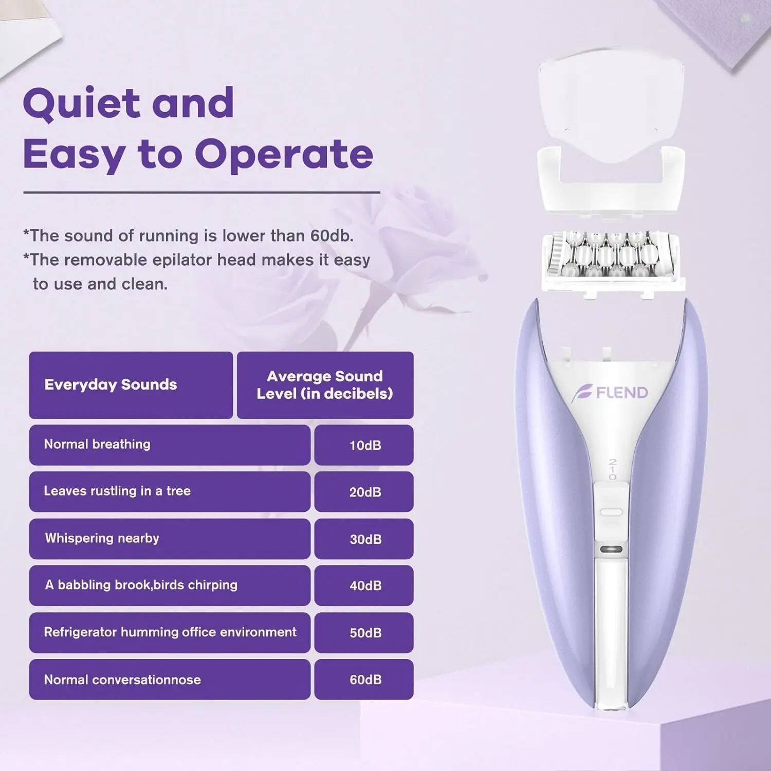 Silent Epilator for Women, 2-Speed Hair Remover with Smooth Glide Tech for Face, Legs, Bikini & Arms