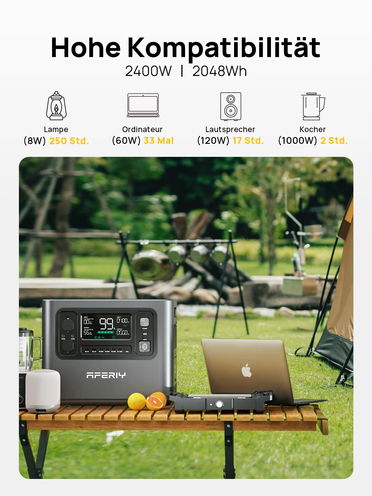 Batterie de stockage AFRIY très vendue, 2400W 2048WH, répond aux besoins quotidiens pour le camping en plein air et l'alimentation mobile domestique.