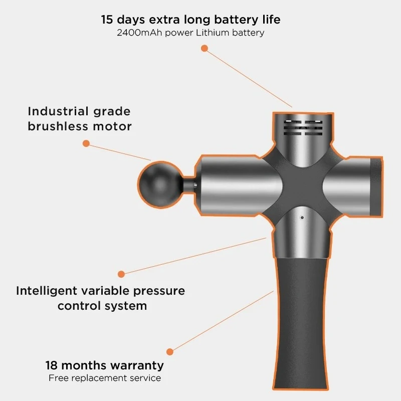 Massage des tissus profonds Pro 3, stimulateur musculaire, masseur corporel, relaxation fasciale, faible bruit pour la mise en forme de la fintness