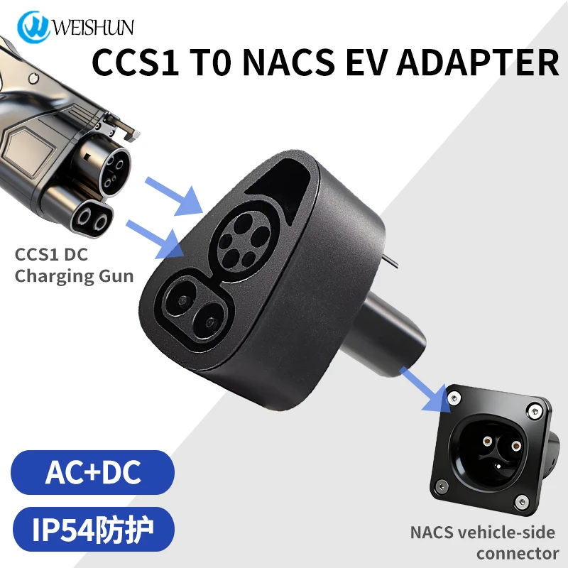 CCS1 to Tesla