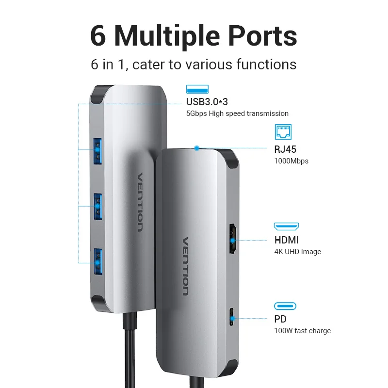 Vention 6-in-1 USB C HUB to HDMI USB3.0 RJ45 PD100W USB Splitter for Laptop Macbook Pro Air iPad Phone Android Docking Station