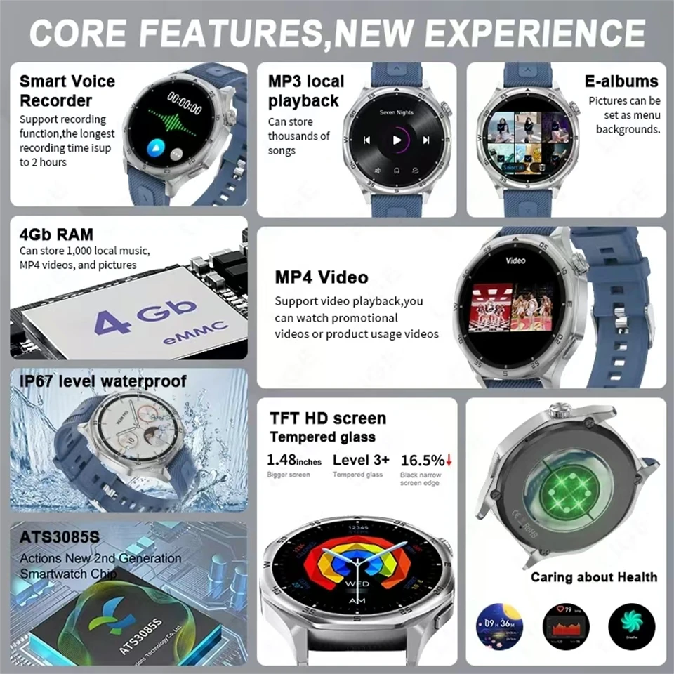 GT5 Pro Smart Watch 1.53 Inch HD AMOLED Screen NFC GPS TrackerBluetooth Call Health Monitoring Watch Men Women Watch NEW 2025