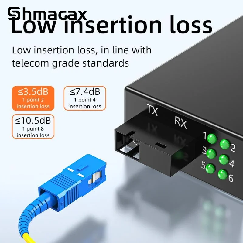 ตัวแยกสัญญาณไฟเบอร์ออปติก 1 ต่อ 2 แบบ SC FC UPC 1X2 PLC ตัวแยกไฟเบอร์ออปติกแบบ SC/UPC PCL ชนิด Taper พร้อมปลอกสายเคเบิลคอมพิวเตอร์