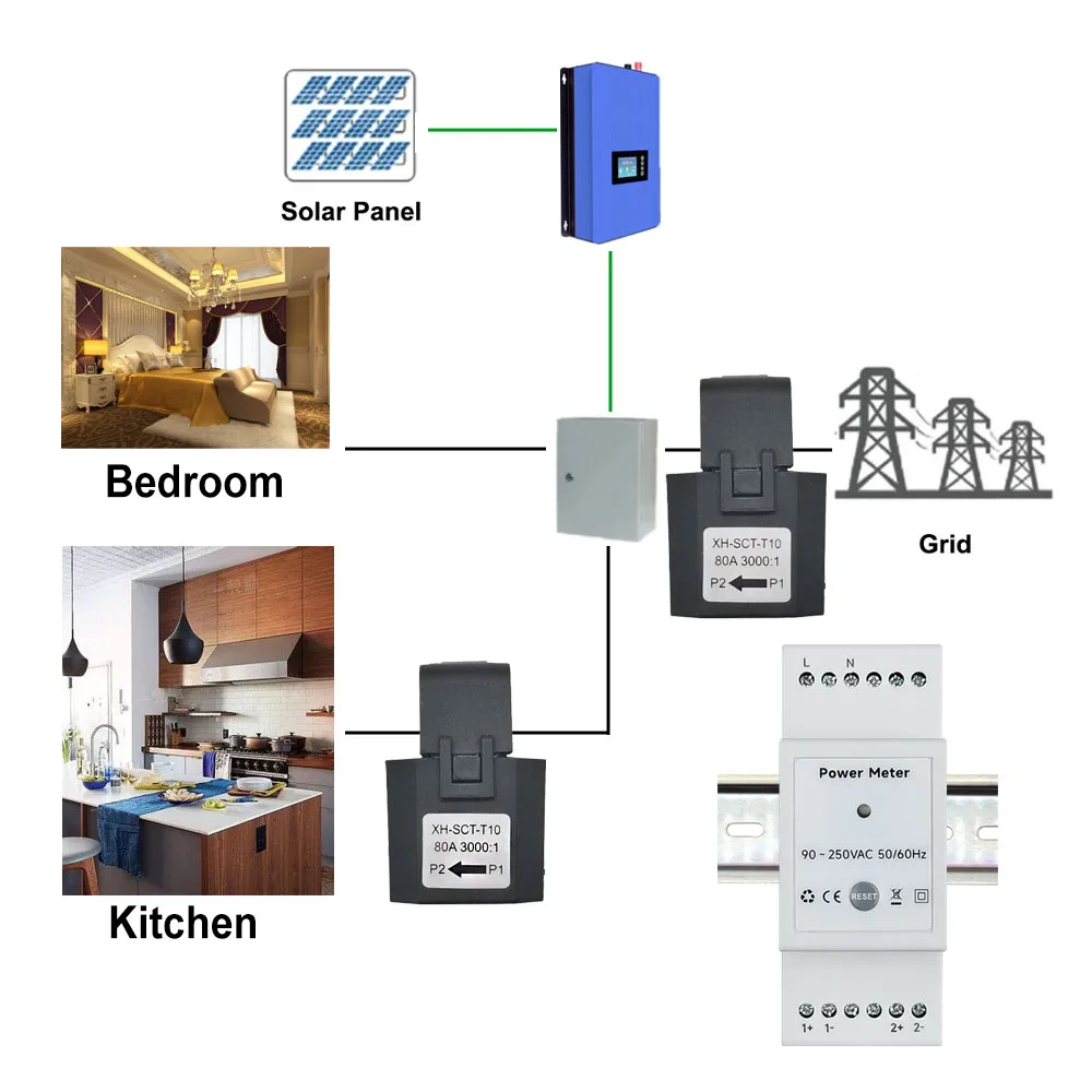 Tuya Smart Life WiFi licznik energii dwukierunkowa dwukanałowa szyna Din z 80A CT App monitora eksportu i importu mocy AC110V/240V