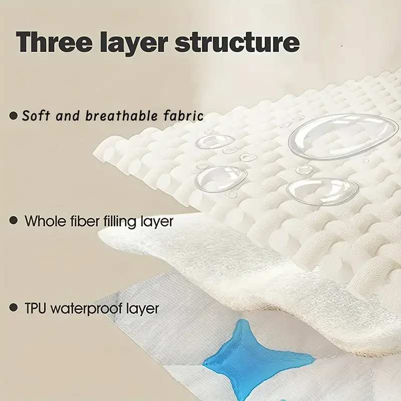 Waterproof Non-Slip Dog Bed Cover and Pet Blanket Sofa Pet Bed Mat, Soft and Breathable Mattress Cover view 2