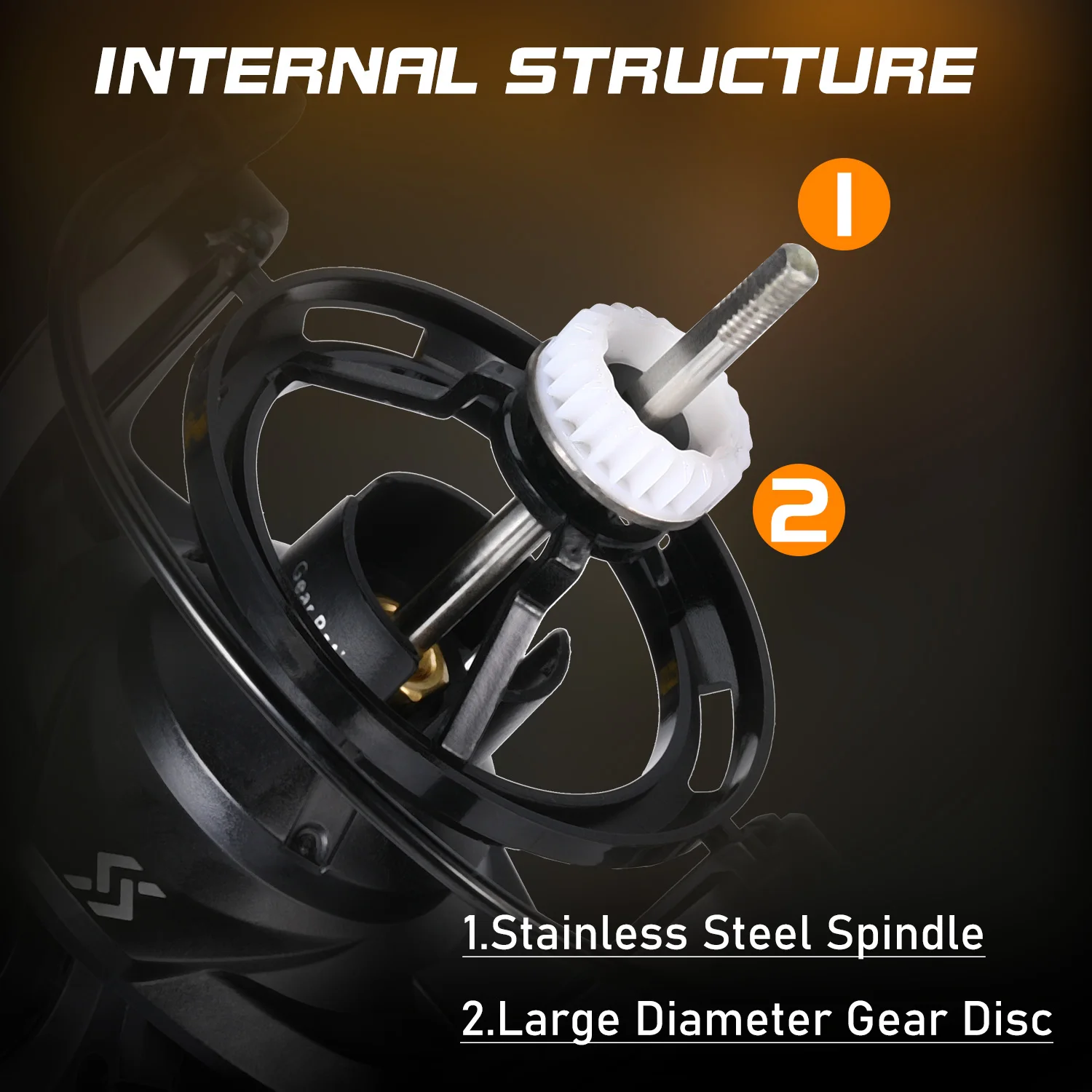 Sougayilang Professionelle Feeder-Rolle mit Vollmetallgehäuse, Doppelspulen, 4,7:1 Übersetzungsverhältnis, 15KG Max. Bremskraft, für Ufer- und Salzwasser, Universell Einsetzbar – Detail 5