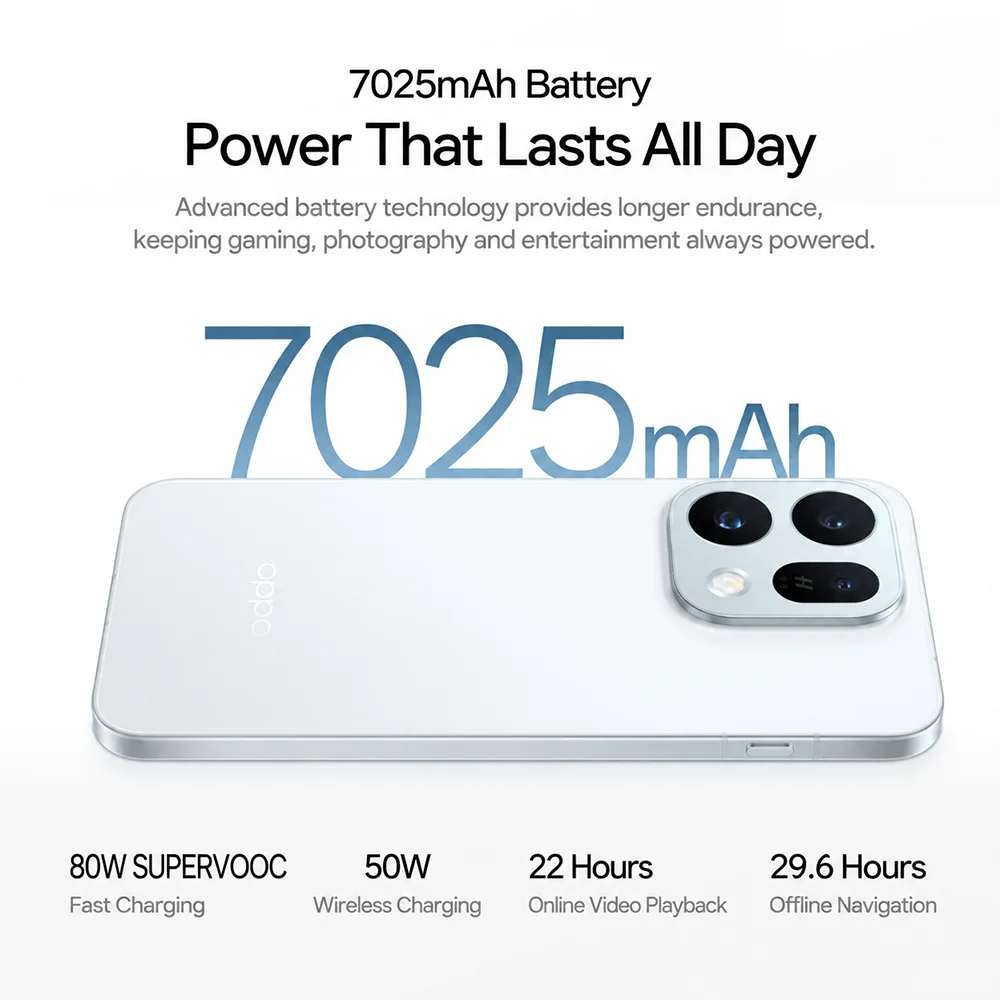 OPPO Find X10 E Chinese Version 5G Smartphone 6.59