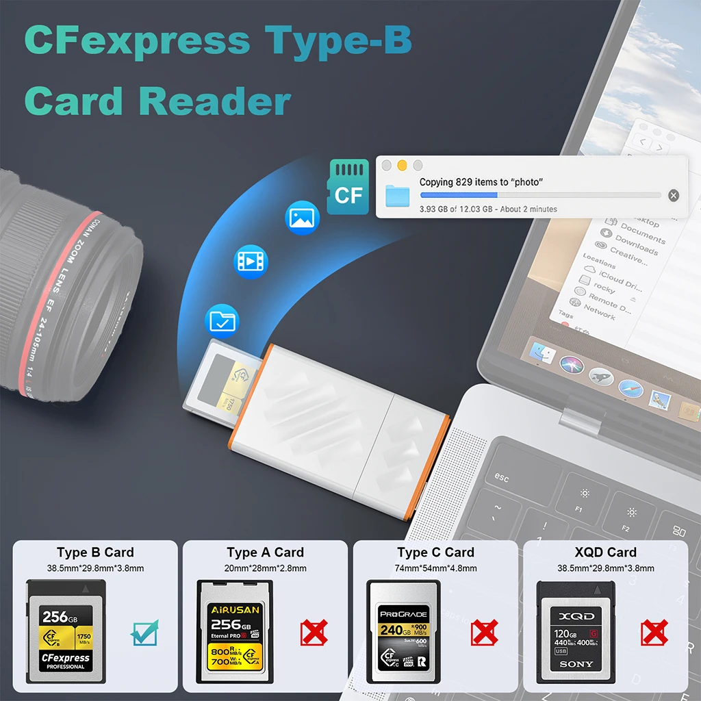 

Detachable 2 in 1 CFexpress Type B Card Reader CF Express Card Reader USB A USB C Port Adapter USB 3.2 10Gbps for DSLR Camera